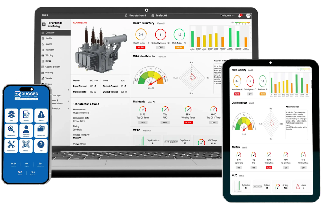 Rugged Monitoring IoT Solutions for Online DGA, Temperature, PD image 0